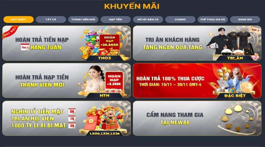 Đánh Giá Nhà Cái New88 | Link Đăng Ký, Đăng Nhập New88 Mới Nhất Kho trò chơi đổi thưởng cá cược, khuyến mãi đa dạng