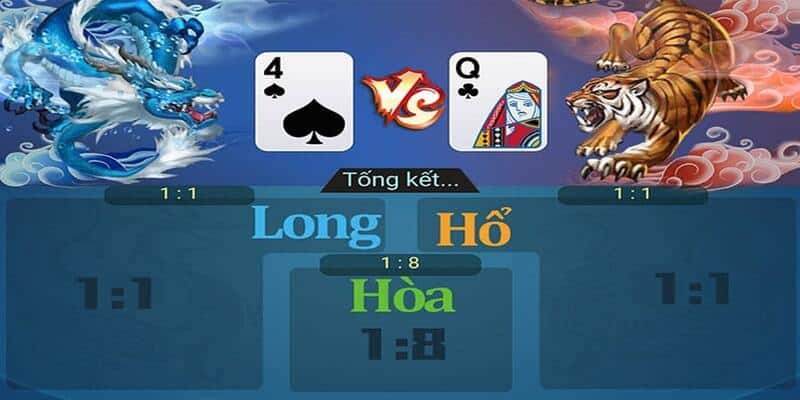 Hướng Dẫn Cách Chơi Rồng Hổ Tại Casino Online Cho Tân Thủ Cách chơi một ván Rồng Hổ chi tiết cho tân thủ